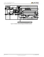 Предварительный просмотр 46 страницы Lattice Semiconductor CertusPro-NX Usage Manual