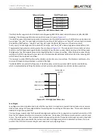 Предварительный просмотр 62 страницы Lattice Semiconductor CertusPro-NX Usage Manual