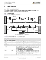 Предварительный просмотр 72 страницы Lattice Semiconductor CertusPro-NX Usage Manual