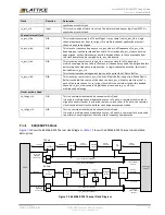 Предварительный просмотр 73 страницы Lattice Semiconductor CertusPro-NX Usage Manual