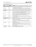 Предварительный просмотр 74 страницы Lattice Semiconductor CertusPro-NX Usage Manual