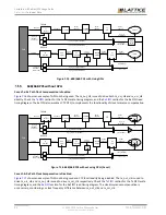 Предварительный просмотр 84 страницы Lattice Semiconductor CertusPro-NX Usage Manual