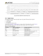 Предварительный просмотр 99 страницы Lattice Semiconductor CertusPro-NX Usage Manual