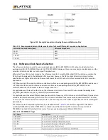 Предварительный просмотр 107 страницы Lattice Semiconductor CertusPro-NX Usage Manual