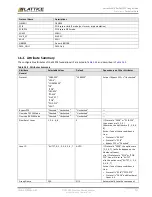 Предварительный просмотр 111 страницы Lattice Semiconductor CertusPro-NX Usage Manual