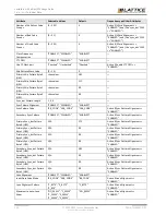 Предварительный просмотр 114 страницы Lattice Semiconductor CertusPro-NX Usage Manual