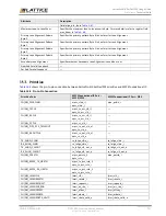 Предварительный просмотр 117 страницы Lattice Semiconductor CertusPro-NX Usage Manual