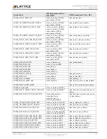 Предварительный просмотр 119 страницы Lattice Semiconductor CertusPro-NX Usage Manual