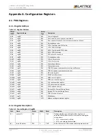 Предварительный просмотр 122 страницы Lattice Semiconductor CertusPro-NX Usage Manual