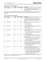 Предварительный просмотр 126 страницы Lattice Semiconductor CertusPro-NX Usage Manual