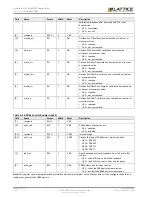 Предварительный просмотр 128 страницы Lattice Semiconductor CertusPro-NX Usage Manual