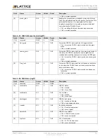 Предварительный просмотр 131 страницы Lattice Semiconductor CertusPro-NX Usage Manual