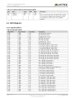 Предварительный просмотр 132 страницы Lattice Semiconductor CertusPro-NX Usage Manual