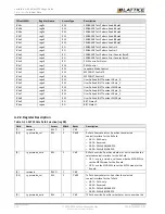 Предварительный просмотр 134 страницы Lattice Semiconductor CertusPro-NX Usage Manual