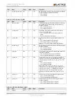 Предварительный просмотр 136 страницы Lattice Semiconductor CertusPro-NX Usage Manual