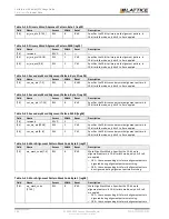 Предварительный просмотр 138 страницы Lattice Semiconductor CertusPro-NX Usage Manual