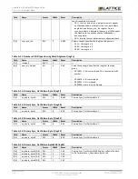 Предварительный просмотр 140 страницы Lattice Semiconductor CertusPro-NX Usage Manual