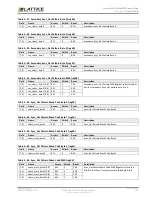 Предварительный просмотр 141 страницы Lattice Semiconductor CertusPro-NX Usage Manual