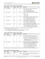 Предварительный просмотр 144 страницы Lattice Semiconductor CertusPro-NX Usage Manual