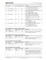 Предварительный просмотр 147 страницы Lattice Semiconductor CertusPro-NX Usage Manual