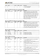 Предварительный просмотр 151 страницы Lattice Semiconductor CertusPro-NX Usage Manual