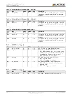 Предварительный просмотр 154 страницы Lattice Semiconductor CertusPro-NX Usage Manual