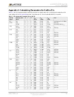 Предварительный просмотр 161 страницы Lattice Semiconductor CertusPro-NX Usage Manual