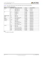 Предварительный просмотр 166 страницы Lattice Semiconductor CertusPro-NX Usage Manual