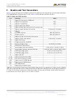 Preview for 6 page of Lattice Semiconductor CrossLink LIF-MD6000 User Manual