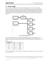 Preview for 9 page of Lattice Semiconductor CrossLink LIF-MD6000 User Manual