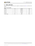 Preview for 11 page of Lattice Semiconductor CrossLink LIF-MD6000 User Manual