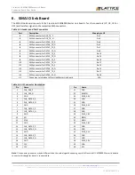 Preview for 12 page of Lattice Semiconductor CrossLink LIF-MD6000 User Manual