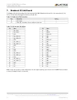 Preview for 14 page of Lattice Semiconductor CrossLink LIF-MD6000 User Manual