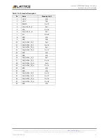 Preview for 15 page of Lattice Semiconductor CrossLink LIF-MD6000 User Manual