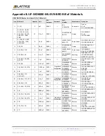 Preview for 27 page of Lattice Semiconductor CrossLink LIF-MD6000 User Manual