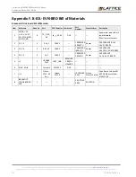 Preview for 36 page of Lattice Semiconductor CrossLink LIF-MD6000 User Manual