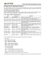 Preview for 5 page of Lattice Semiconductor ECP5 Versa Technical Notes