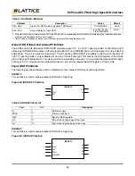 Preview for 63 page of Lattice Semiconductor ECP5 Versa Technical Notes