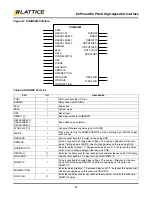 Preview for 67 page of Lattice Semiconductor ECP5 Versa Technical Notes