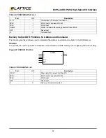 Preview for 72 page of Lattice Semiconductor ECP5 Versa Technical Notes