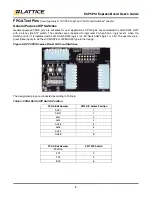 Предварительный просмотр 8 страницы Lattice Semiconductor ECP5 Versa User Manual