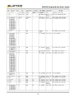 Предварительный просмотр 16 страницы Lattice Semiconductor ECP5 Versa User Manual