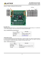 Предварительный просмотр 13 страницы Lattice Semiconductor MachXO2 Series User Manual