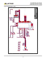 Предварительный просмотр 19 страницы Lattice Semiconductor MachXO2 Series User Manual