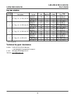 Preview for 23 page of Lattice LatticeMico8 User Manual