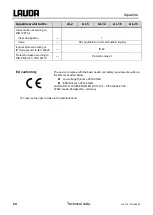 Preview for 24 page of Lauda AL 2 Operating Instructions Manual