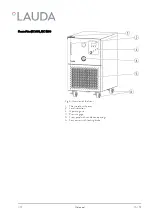 Предварительный просмотр 15 страницы Lauda MC 250 Operation Manual