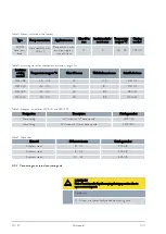 Предварительный просмотр 24 страницы Lauda MC 250 Operation Manual