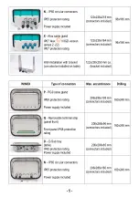 Предварительный просмотр 9 страницы LAUMAS WTAB-R Installation And User Manual