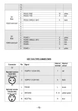 Предварительный просмотр 16 страницы LAUMAS WTAB-R Installation And User Manual